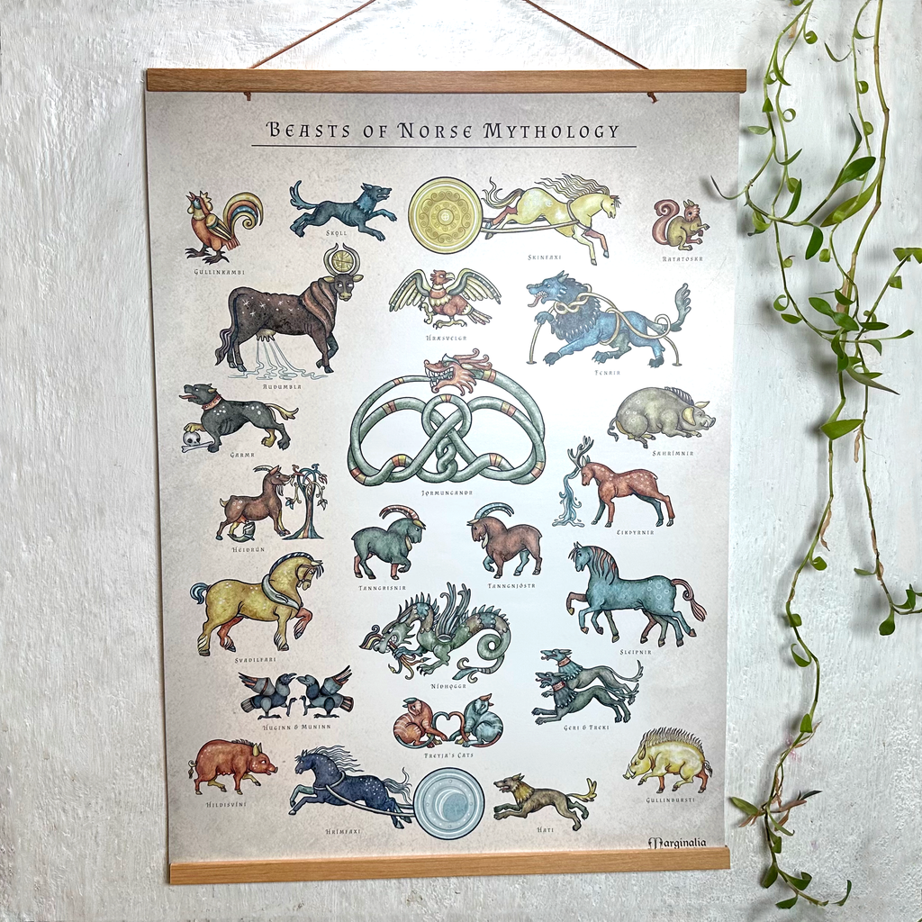 Beasts of Norse mythology poster