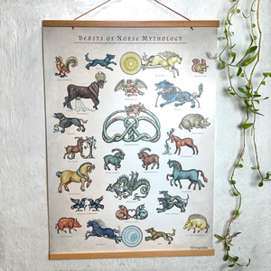 Beasts of Norse mythology poster