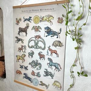 Beasts of Norse mythology poster