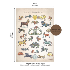 Beasts of Norse mythology poster