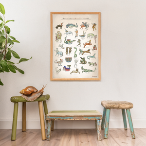 Poster Medieval Mythical Bestiary